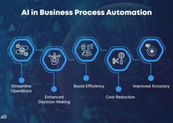 Top 5 tips to select best Accounting Automation Software